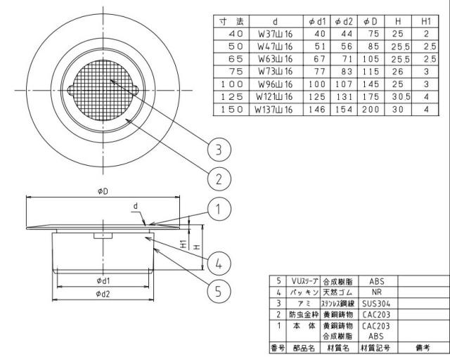 ミヤコ　兼用ツバ付防虫目皿 150　【品番：MK19FCW_150】_4