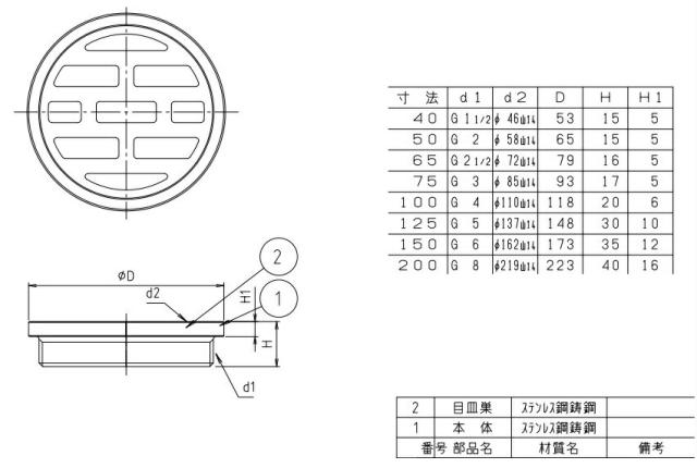ミヤコ　ステンレス排水目皿 150　【品番：M18S_150】_1