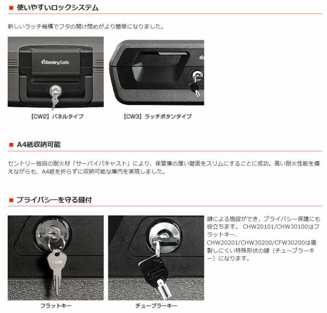 SentrySafe セントリー 金庫 CW3 防水 耐火 手がけ