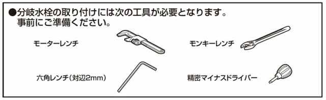 ナニワ製作所 シングル分岐 【品番：NSP-SEH8】○□の通販はau PAY