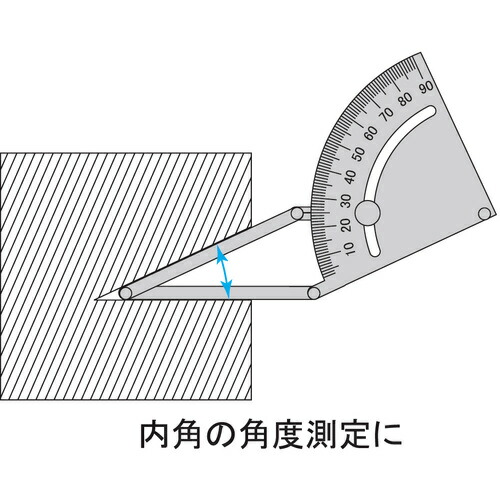 新潟精機　SK　インサイドプロタラクター　測定範囲１０〜９０°　【品番：IP-90】