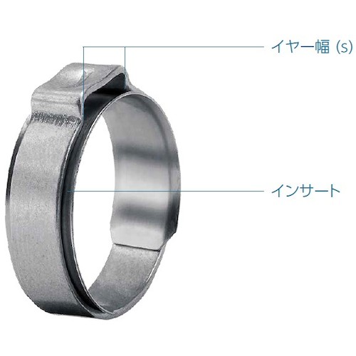 (未使用･未開封品)カクダイ インナーカッター 6075 6075 インナーカッター 1個 カクダイ 【通販モノタロウ】