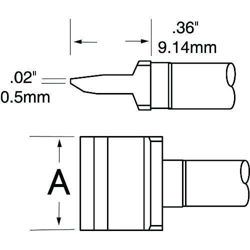 OK International　メトカル　Ｍｅｔｃａｌ　ＭＦＲー１１１０・２２１０シリーズ　チップカートリッジ　【品番：RFP-BL3】