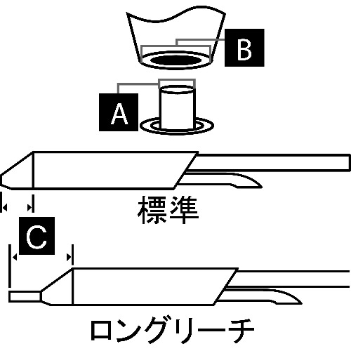 OK International　メトカル　Ｍｅｔｃａｌ　ＭＸシリーズ　吸取り　チップカートリッジ　【品番：STDC-105】