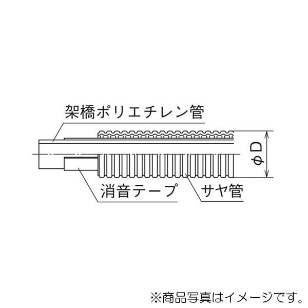 オンダ 架橋ポリエチレン管 サヤカポリW 給水用（ブルー） 【品番