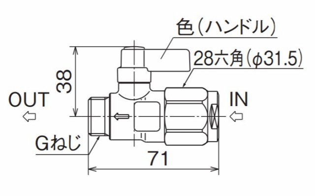 オンダ ダブルロックバルブ（WB型） WB27型 流量調整ボールバルブ 平行