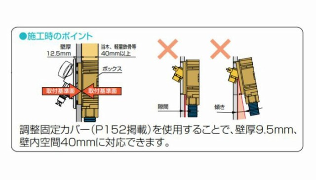 オンダ製作所ダブルロックジョイント洗濯機用コンセント WF1型 緊急止