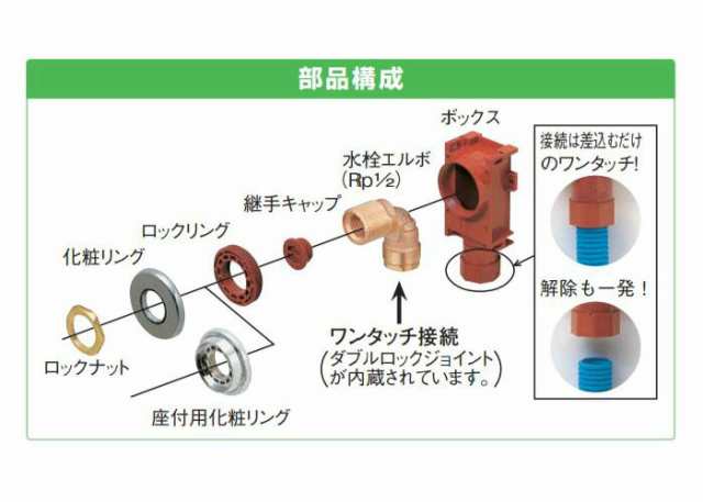 オンダ製作所 ダブルロックジョイント 水栓ジョイントボックス A-4 大ロット(10台) 壁板厚9-12mm用 Rp 2ねじ ONDA DIY・工具 | nordmore-revisjon.no