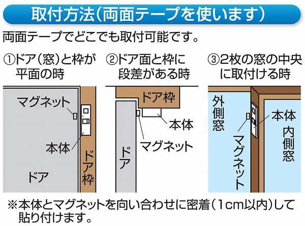 リーベックス ドア・窓チャイム ホワイト