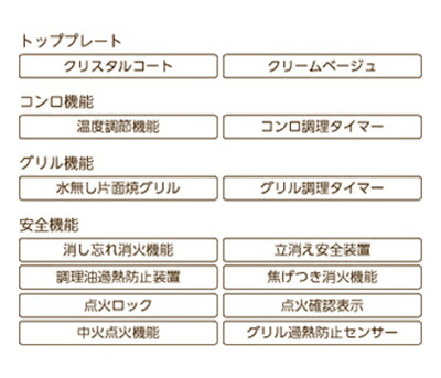 リンナイ　ワンピーストップ　ガステーブル（クリームベージュ・クリームトーン） 水無し片面焼グリル　標準幅約59cmタイプ　プロパンガス　左強火力　【品番：RT64MH7R2-CL/LP】_1