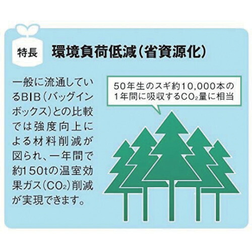 リンレイ　床用樹脂ワックス　プレステージ　アルファコンセプト１８Ｌ　ＲＥＣＯＢＯ　【品番：680637】