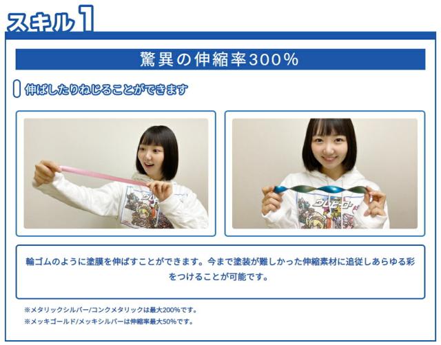 斎藤塗料 ウレヒーロー スプレー 200ml クリヤー(光沢あり 斎藤塗料 ウレヒーロー スプレー 200ml クリヤー(光沢あり