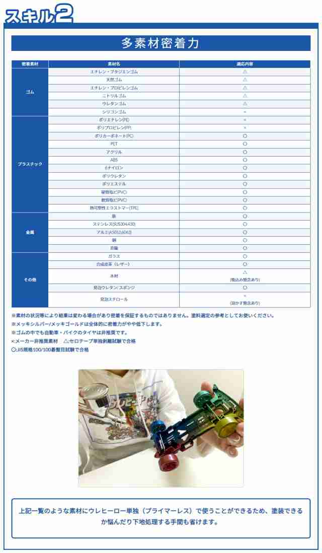 斎藤塗料 ウレヒーロー スプレー 100ml メッキシルバー 【品番：1063】【JAN：4580524960708】の通販はau PAY マーケット  住設プロ au PAY マーケット－通販サイト