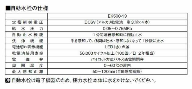 SANEI サーモ付自動洗面混合栓 一般地用 【品番：EK500-13】の通販はau PAY マーケット 住設プロ au PAY  マーケット－通販サイト