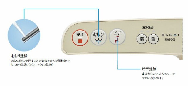 SANEI 温水洗浄便座“シャワンザ”（脱臭機能なし） パステルアイボリー