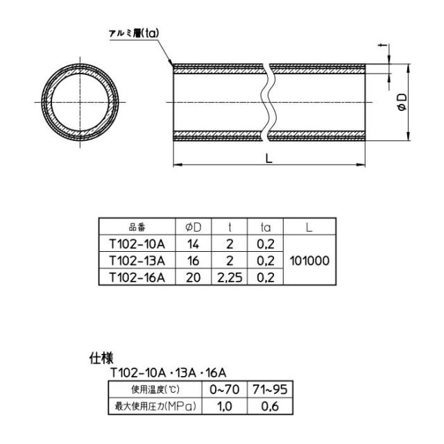 SANEI　アルミ複合架橋ポリエチレン管（Type X）　【品番：T102-10A】