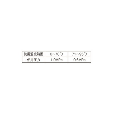 SANEI　保温材付ペア樹脂管　【品番：T421R-862-10A】 その他建築・住宅資材