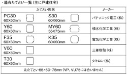 SANEI　雨水タンク　【品番：EC2010AS-H-140L】