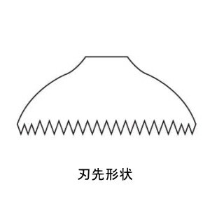 清水製作所 Mont Blanc（モンブラン） 長柄草削り半月ギザ刃 K 【品番：35014】【JAN：4960092206321】の通販はau  PAY マーケット 住設プロ au PAY マーケット－通販サイト