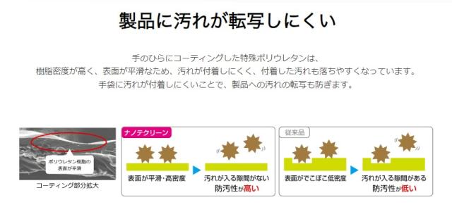 ショーワグローブ　ナノテクリーンPC 10双入 XL　ホワイト　【品番：4901792007252】_3