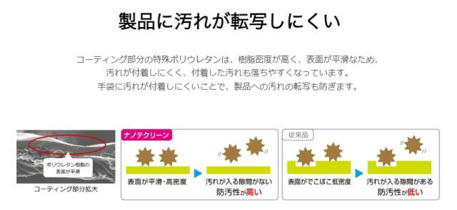 ショーワグローブ　ナノテクリーンAC（クリーンパック） 10双入 XL　ホワイト　【品番：4901792007214】_3