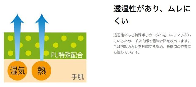 ショーワグローブ　ナノテクリーンAC（クリーンパック） 10双入 XL　ホワイト　【品番：4901792007214】_4