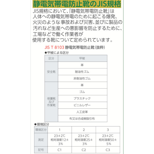 シモン　安全靴　静電靴　短靴　７５１１黒静電靴　２４．０ｃｍ　【品番：7511BKS-24.0】_3