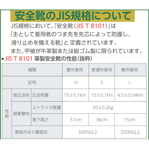 シモン　安全靴　短靴　８６１１白／ブルー　２５．５ｃｍ　【品番：8611WB-25.5】_3