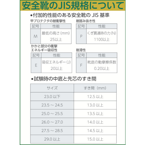 シモン　安全靴　中編上　ＳＬ２２−ＢＬ黒／ブルー　２８．０ｃｍ　【品番：SL22BL-28.0】_5