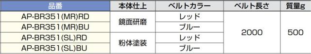 スガツネ工業　LAMP　壁面取付 ベルトリールパーティション AP-BR351型　レッド　【品番：AP-BR351 MR RD】_3