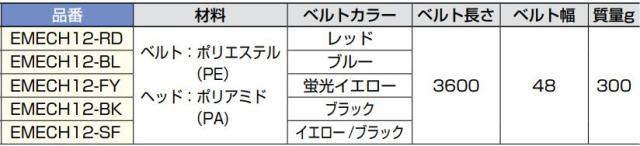 スガツネ工業 LaviIndustries 交換用ベルトカセット EMECH12型 ブルー 【品番:EMECH12-BL】