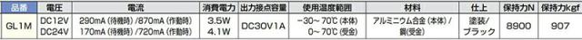 スガツネ工業　電気ゲートロック GL1M　【品番：GL1M】_3