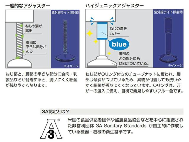 スガツネ工業 ステンレス鋼 ハイジェニックアジャスター HGA-3A型 【品番：HGA-3A100-30210KF】