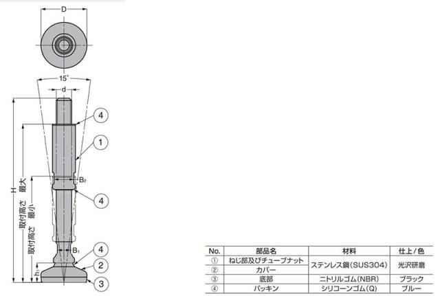スガツネ工業 ステンレス鋼 ハイジェニックアジャスター HGA-3A型 【品番：HGA-3A100-30210KF】