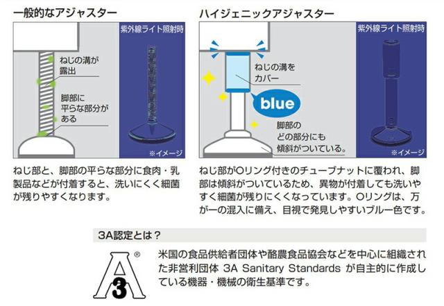 スガツネ工業　ステンレス ハイジェニックアジャスター HGA-3A型 アンカー固定用　【品番：HGA-3A60-16210AN】_1