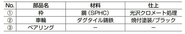 スガツネ工業　LAMP　重量用戸車 JC100型 枠付V型　【品番：JC100-200V】_3