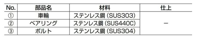 スガツネ工業　LAMP　ステンレス 重量用戸車 JS325型 枠無L型　【品番：JS325-100L】_3
