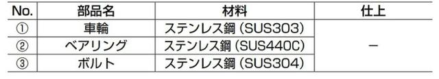 【メール便対応】スガツネ工業　LAMP　ステンレス 重量用戸車 JS380型 枠無コ型　【品番：JS380-90H】_3