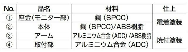 スガツネ工業　LAMP　モニターアーム KA-T100S50-W型/P型 トルク＆補助ロック付 タッチパネル対応　ホワイト　【品番：KA-T100S50-P3-WT】_8