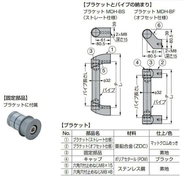 スガツネ工業　LAMP　デザインハンドル MDH型 パイプ　【品番：MDH-PC800】_3