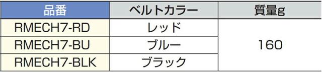 スガツネ工業　LaviIndustries　ベルトパーティション交換用部品　レッド　【品番：RMECH7-RD】_1