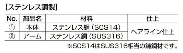 スガツネ工業　ルーター用隠し丁番 RS型 ステンレス　【品番：RS-101SS】