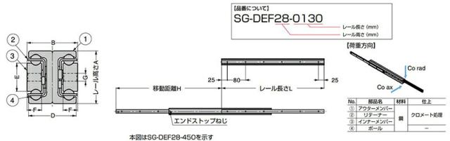 スガツネ工業　Rollon　重量用スライドレール SG-DEF型　【品番：SG-DEF43-0850】_1