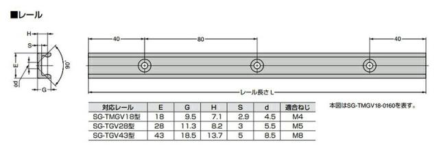 ■スガツネ工業 (190048182)SG-TGV28-1360重量用リニアローラーレール用レール SGTGV281360(2533364)[送料別途見積り][法人・事業所限定][掲外取寄]