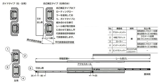 スガツネ工業　Rollon　重量用ローラースライドレール SG-TLR型 ガイドタイプ サイズ28 左用　【品番：SG-TLR28P-0530L】_1