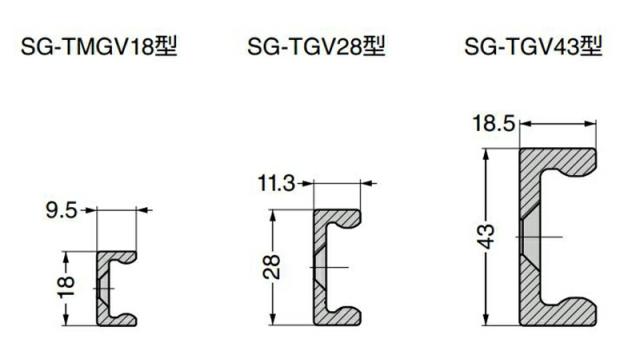 スガツネ工業　Rollon　重量用リニアローラーレール SG-TMGV18型　【品番：SG-TMGV18-1120】