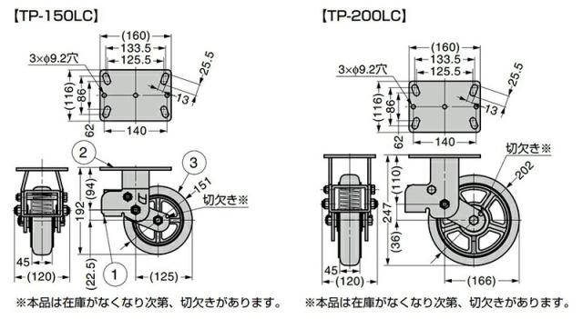 スガツネ工業　重量用ダンピングキャスター TP型 プレートタイプ 固定車　【品番：TP-200LC-A-YE】_3