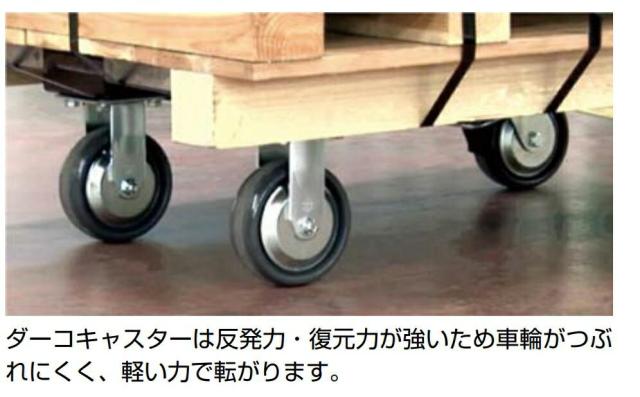 スガツネ工業　DARCOR　重量用キャスター 400シリーズ プレートタイプ 自在車　【品番：SUG-31-405B-PD】_1