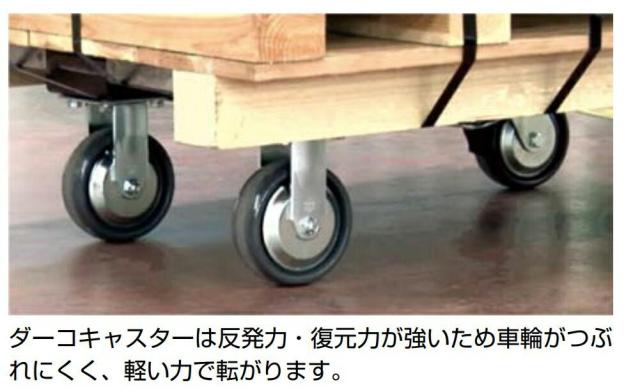 スガツネ工業　DARCOR　重量用キャスター 400シリーズ プレートタイプ 自在車　【品番：SUG-31-406B-PD】_1