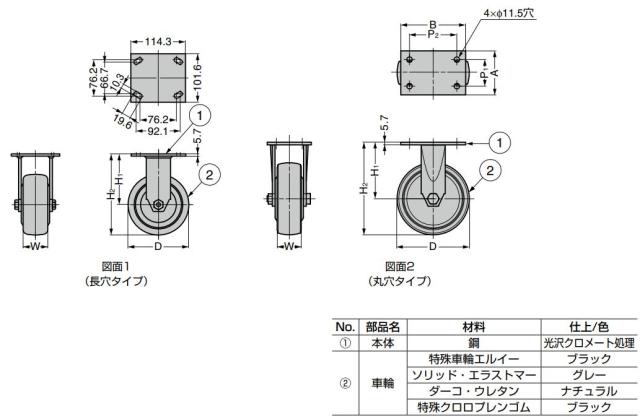 スガツネ工業　DARCOR　重量用キャスター 400シリーズ プレートタイプ 固定車　【品番：SUG-31-408R-PD】